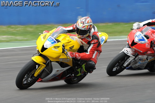 2008-05-11 Monza 2275 Supersport - Graeme Gowland - Honda CBR600RR